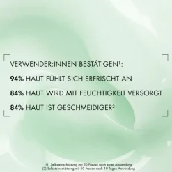 Aquasource Gel PNM