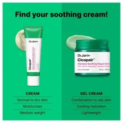 Cicapair Intensive Soothing Repair Gel Cream