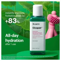 Cicapair Intensive Soothing Repair Treatment Lotion
