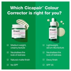 Cicapair Tiger Grass Color Correcting Treatment