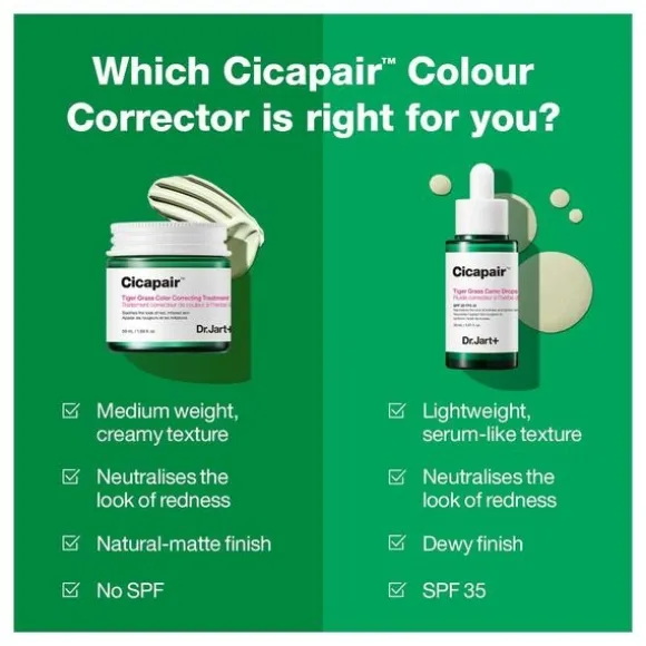 Cicapair Tiger Grass Color Correcting Treatment