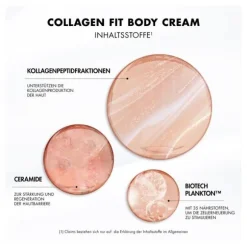 Collagen Fit Body Cream