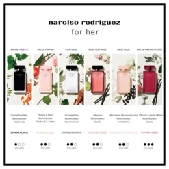 For Her Pure Musc Eau de Parfum