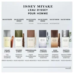 L'Eau d'Issey pour Homme EdP Nat. Spray