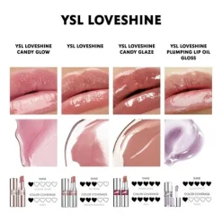 Loveshine Candy Glaze 3,2