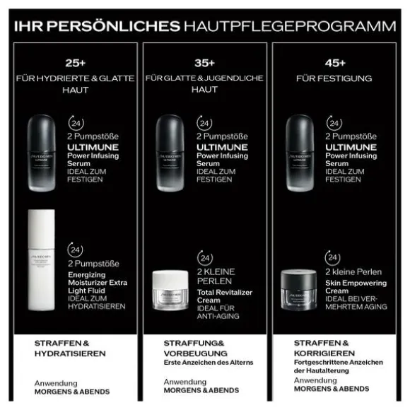 Men Power Infusing Concentrate