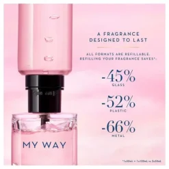 My Way Eau de Parfum