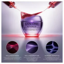 Rénergie Collagen Lift-Xtend Cream