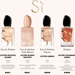 Sì Eau de Parfum