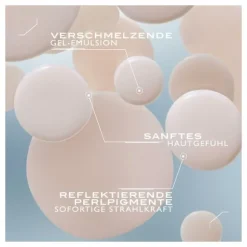 Skin Repair 4th Gen Serum