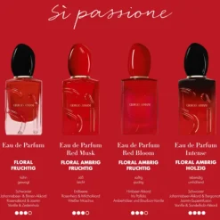 Sì Passione Eau de Parfum
