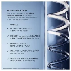 The Peptide Serum