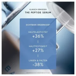 The Peptide Serum