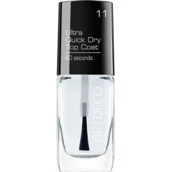 Ultra Quick Dry Top Coat
