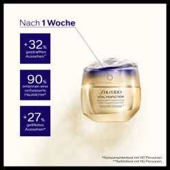 Vital Perfection Concentrated Supreme Cream